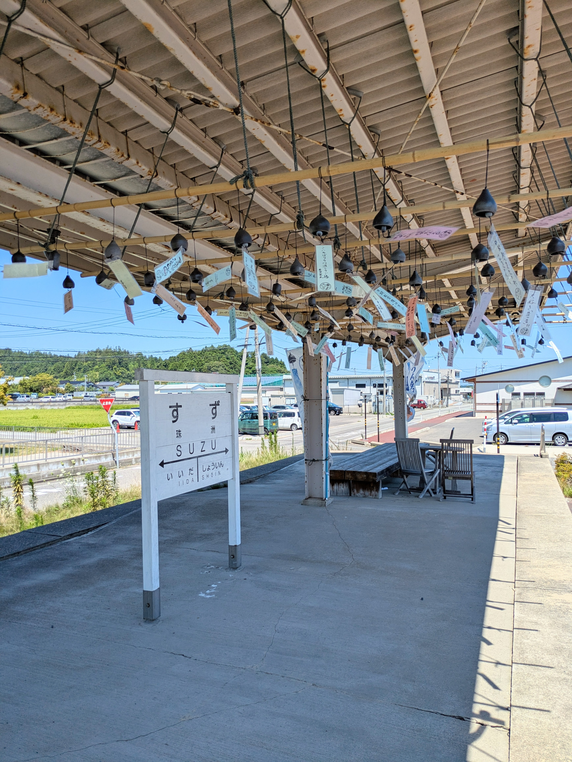 旧珠洲駅のプラットホーム