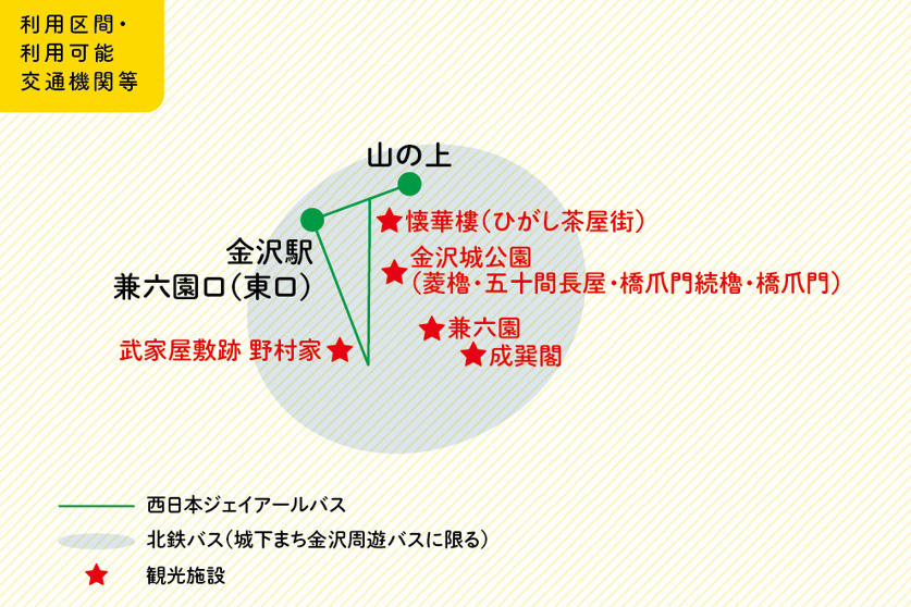 金沢tabiwaパス 乗車利用範囲