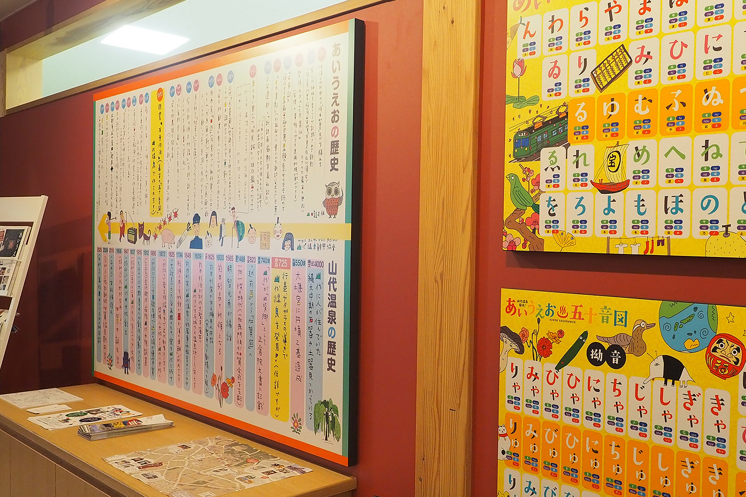五十音の歴史を知ることができます！